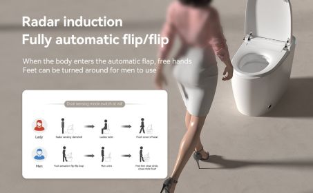 Smart Toilets with Heated Bidet Seat.Portable toilet with bidet built.Intelligent Toilet Auto Open/Close Seat. Bidet toilet with Dryer and Warm W
